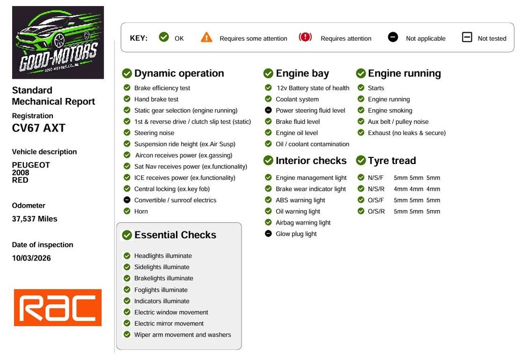 Used Peugeot 2008 2017 for sale - 78096546: Photo 16