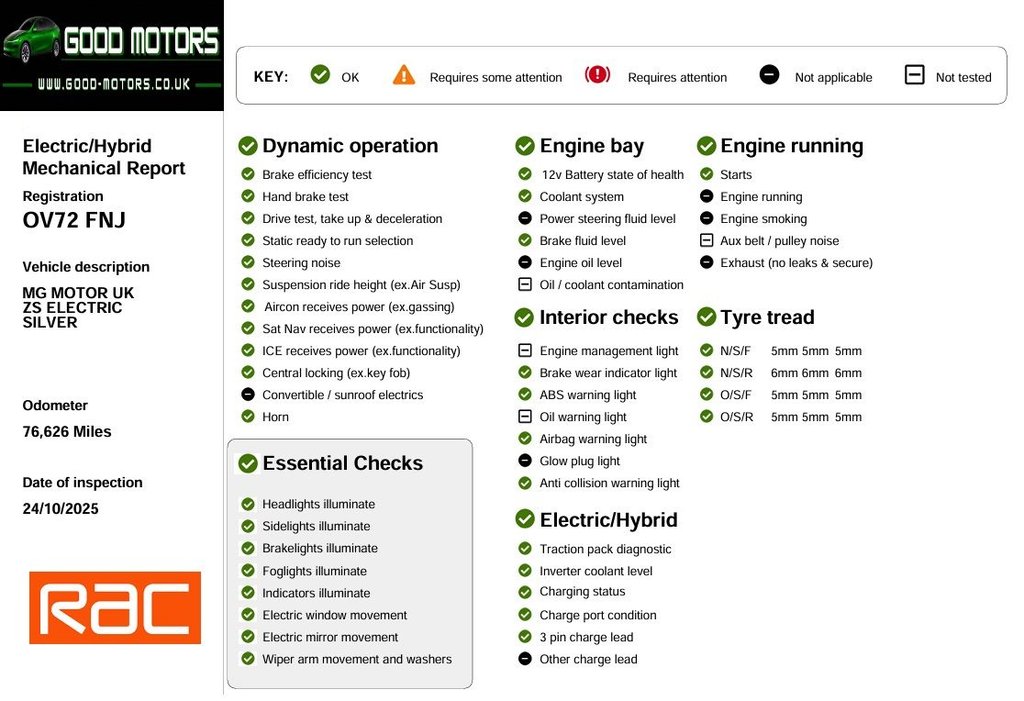 Used MG MG ZS 2022 for sale - 76740145: Photo 20