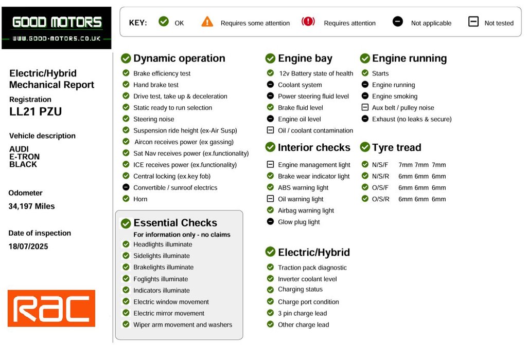 Used Audi e-tron 2021 for sale - 76744352: Photo 10