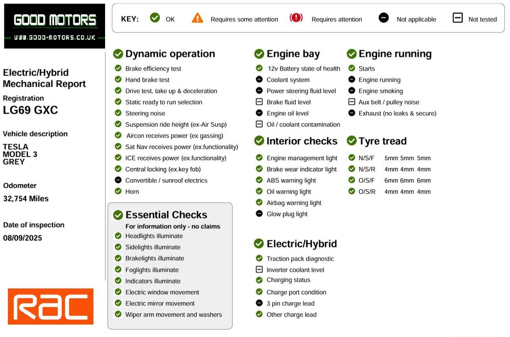 Used Tesla Model 3 2019 for sale - 76740078: Photo 9