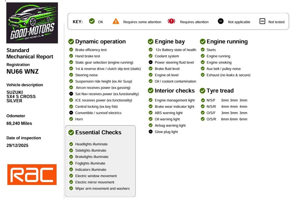 Used Suzuki SX4 S-Cross 2016 for sale - 77089266: Photo 20