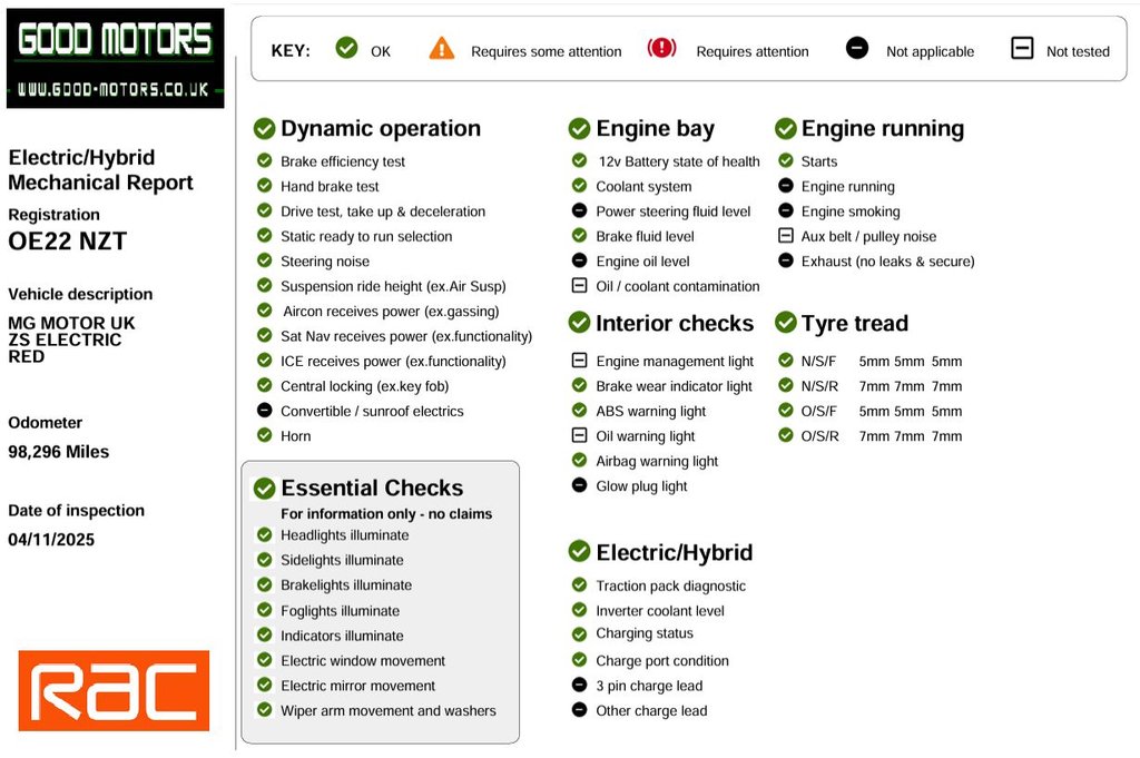 Used MG MG ZS 2022 for sale - 76739871: Photo 10
