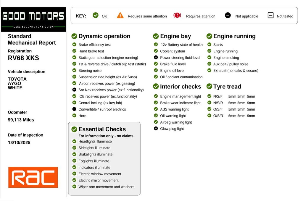 Used Toyota AYGO 2018 for sale - 76744388: Photo 11