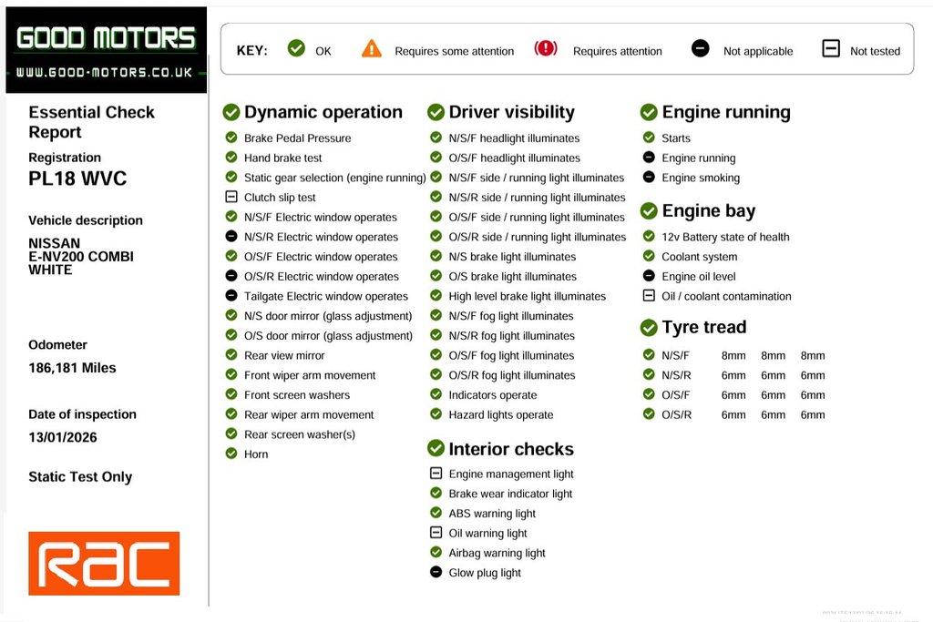 Used Nissan e-NV200 2018 for sale - 77328113: Photo 12