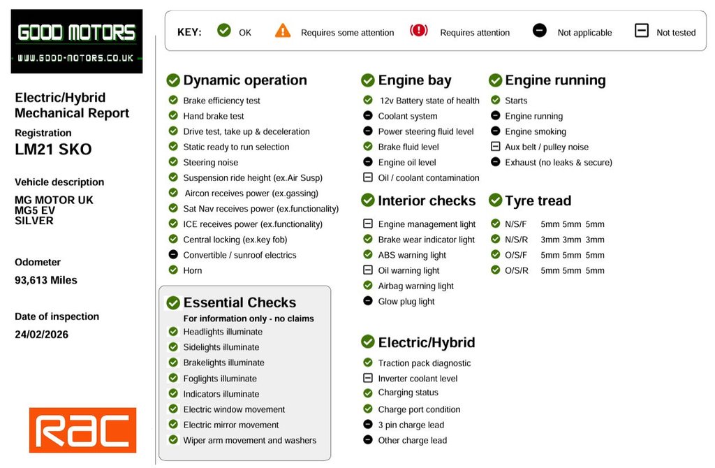 Used MG MG5 2021 for sale - 77680997: Photo 9
