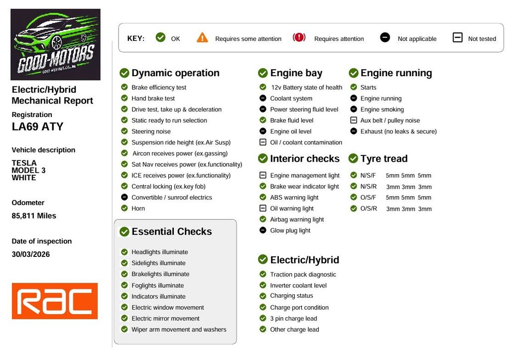 Used Tesla Model 3 2019 for sale - 78154220: Photo 20