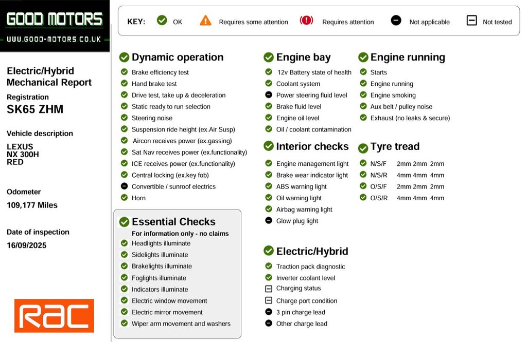 Used Lexus NX 2015 for sale - 76739881: Photo 9