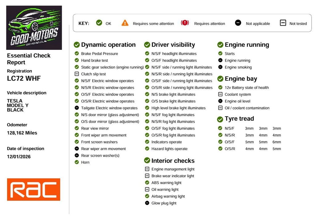 Used Tesla Model Y 2022 for sale - 77200424: Photo 22