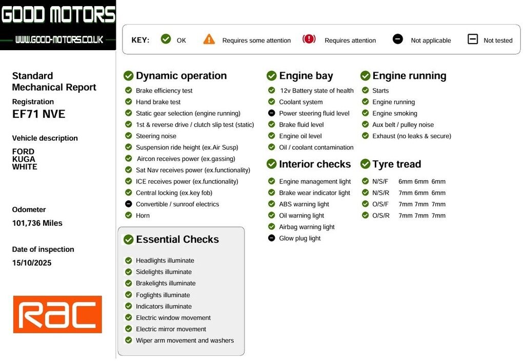 Used Ford Kuga 2022 for sale - 76744400: Photo 16