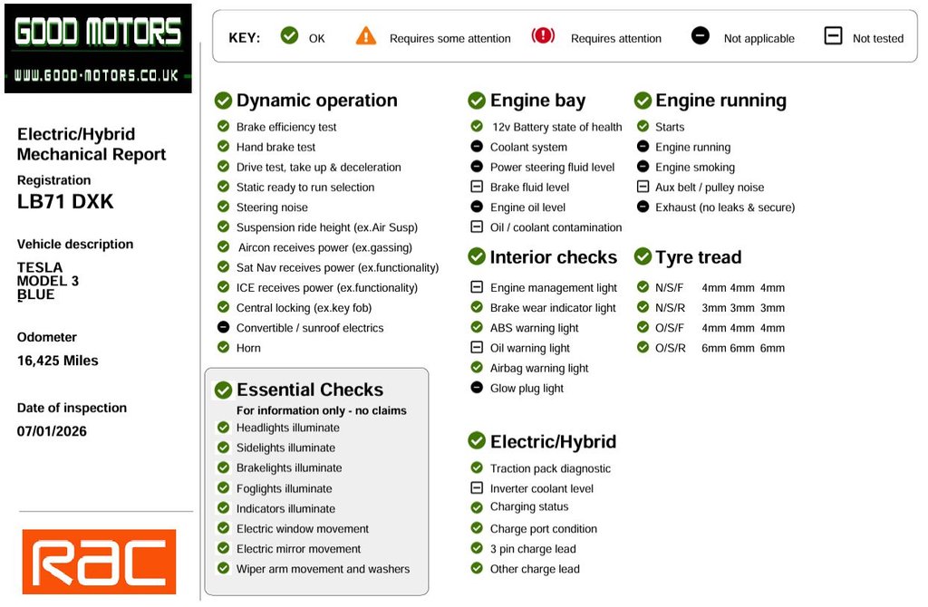 Used Tesla Model 3 2021 for sale - 77307372: Photo 9