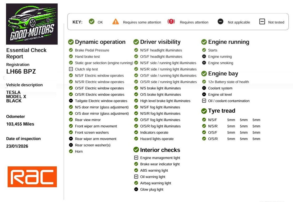 Used Tesla Model X 2016 for sale - 77748641: Photo 20