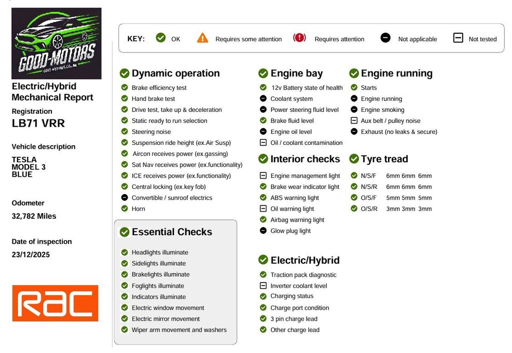 Used Tesla Model 3 2021 for sale - 77200256: Photo 20