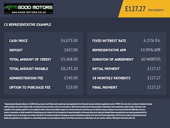 Used Peugeot 108 2017 for sale - 77302685: Photo