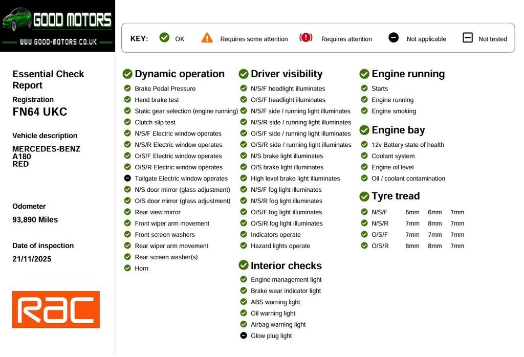 Used Mercedes-Benz A-Class 2014 for sale - 76744369: Photo 20