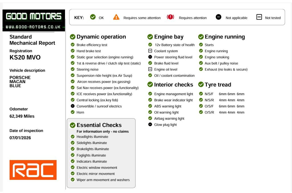 Used Porsche Macan 2020 for sale - 77250599: Photo 10