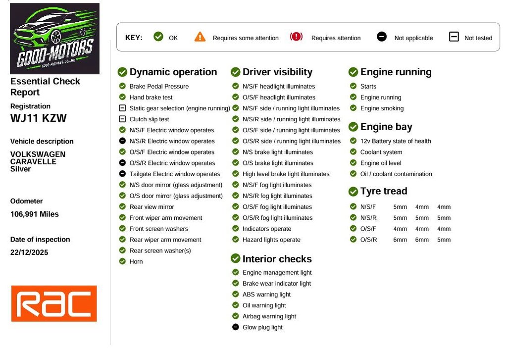 Used Volkswagen Caravelle 2011 for sale - 77188496: Photo 20