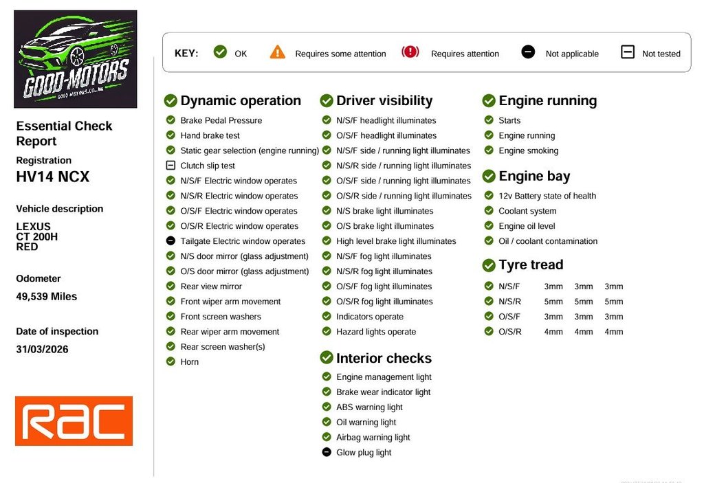 Used Lexus CT 2014 for sale - 78167203: Photo 20