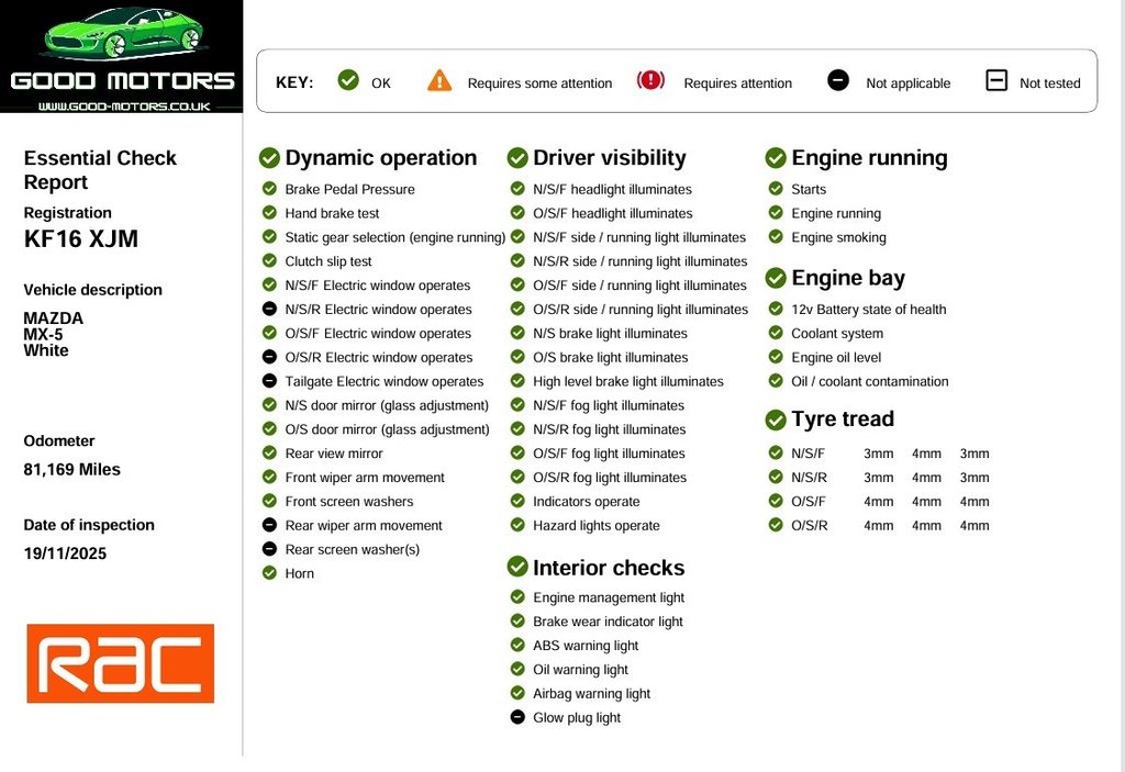 Used Mazda MX-5 2016 for sale - 76986087: Photo 20