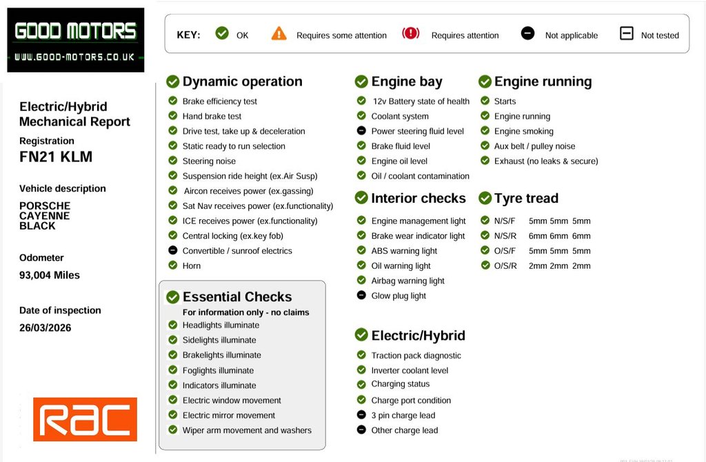Used Porsche Cayenne 2021 for sale - 78097134: Photo 9