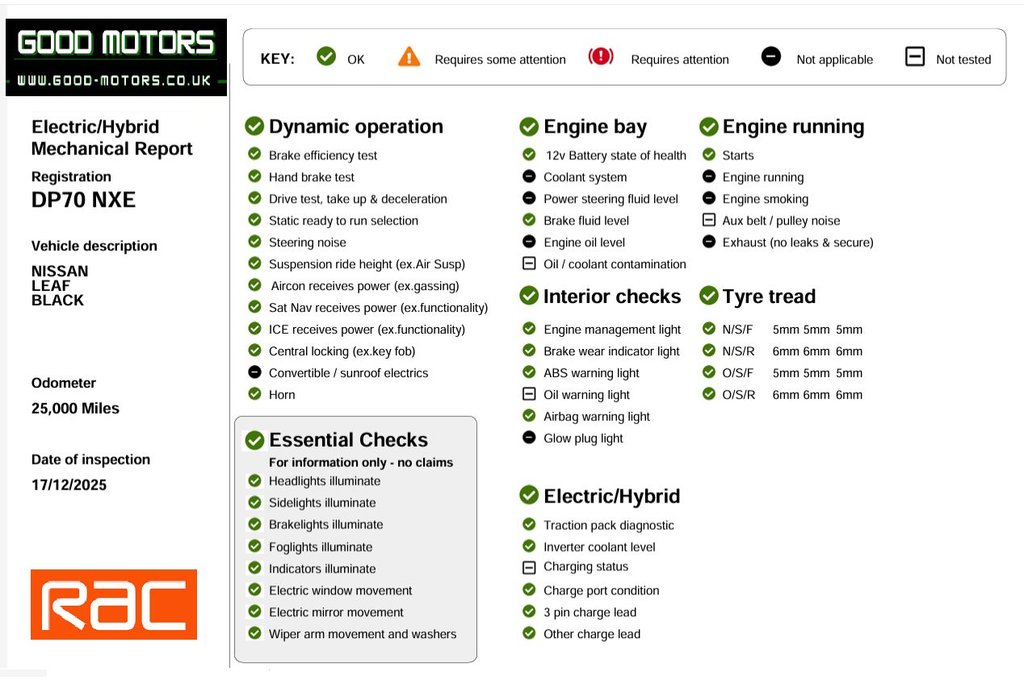 Used Nissan Leaf 2020 for sale - 77122330: Photo 17