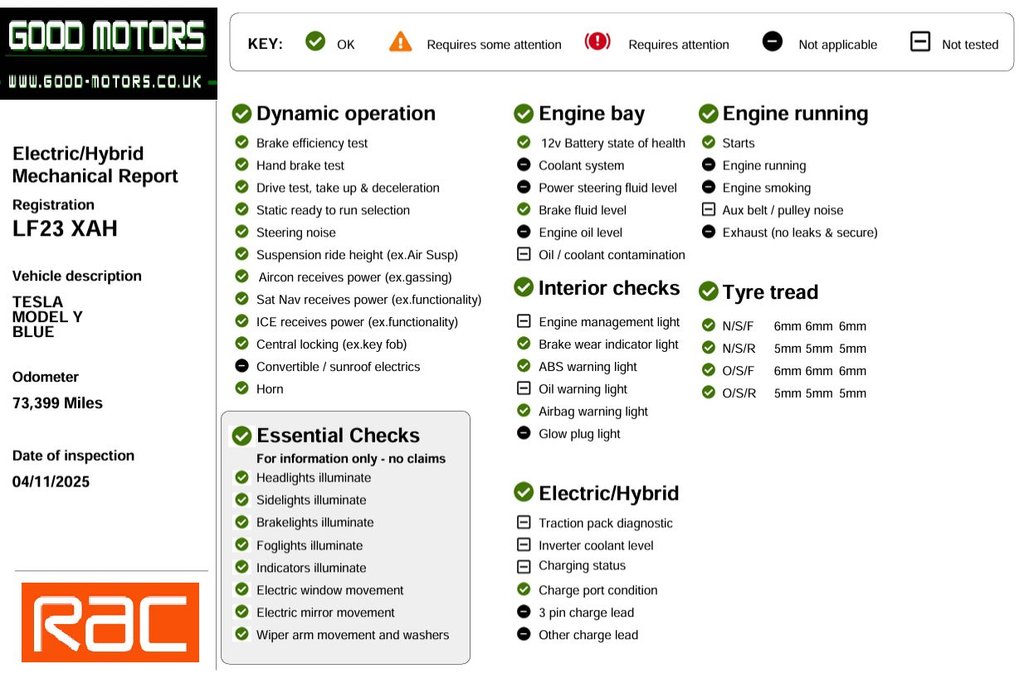 Used Tesla Model Y 2023 for sale - 76744422: Photo 9