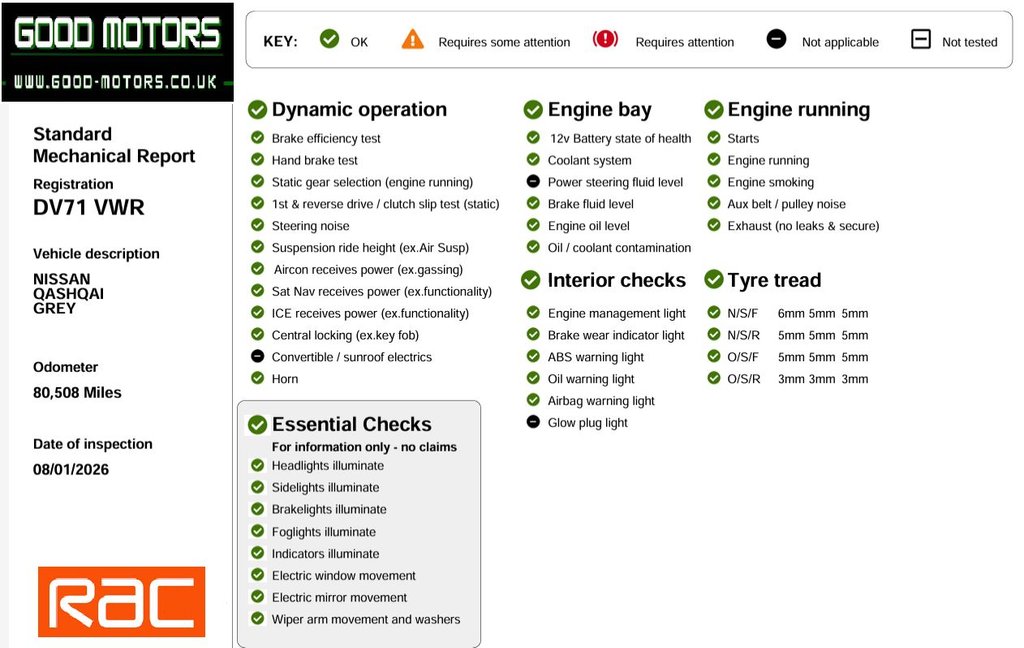 Used Nissan Qashqai 2021 for sale - 77307369: Photo 9