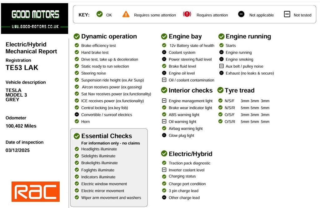 Used Tesla Model 3 2021 for sale - 76883404: Photo 9