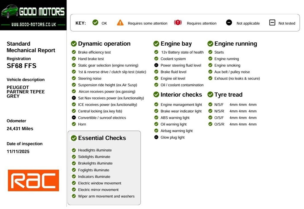 Used Peugeot Partner Tepee 2019 for sale - 76740635: Photo 20