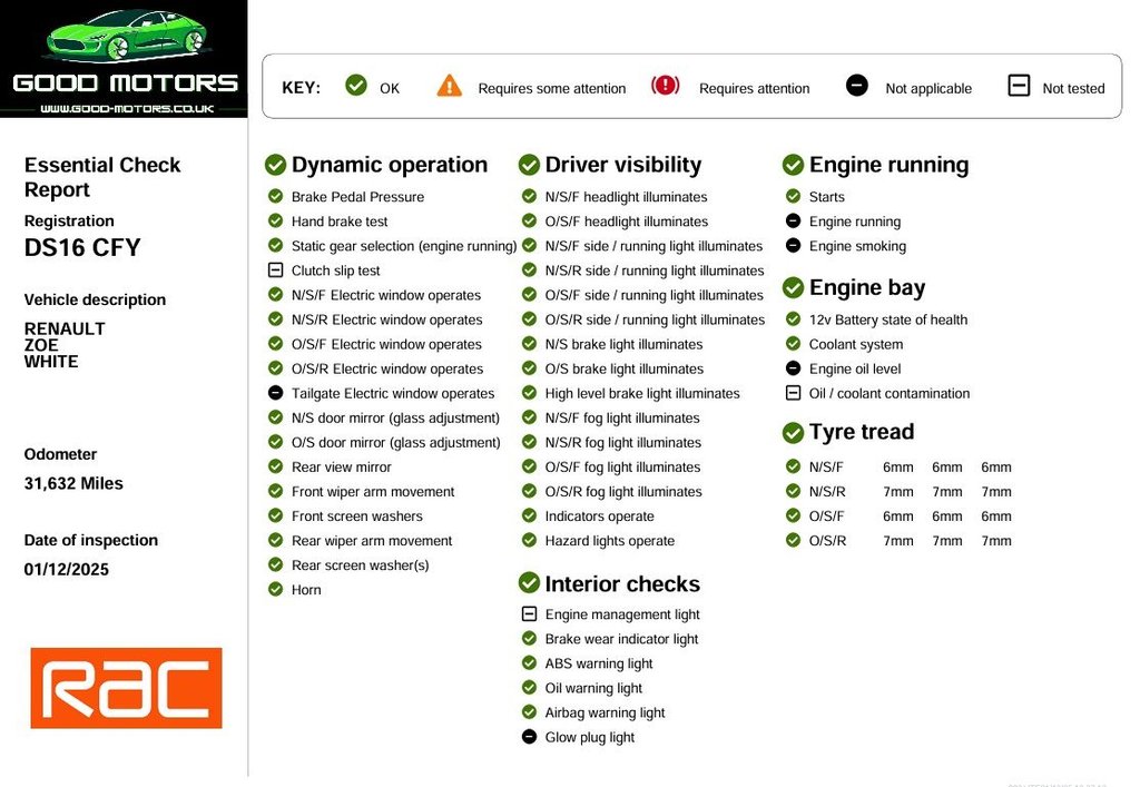 Used Renault Zoe 2016 for sale - 76883538: Photo 18