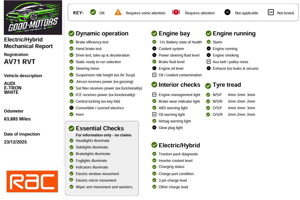 Used Audi e-tron 2021 for sale - 77072724: Photo 9