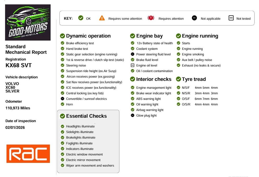 Used Volvo XC60 2018 for sale - 77263294: Photo 20
