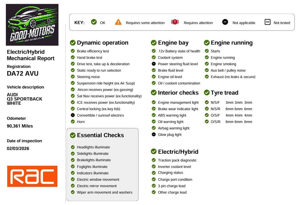 Used Audi Q3 2022 for sale - 78167509: Photo 16