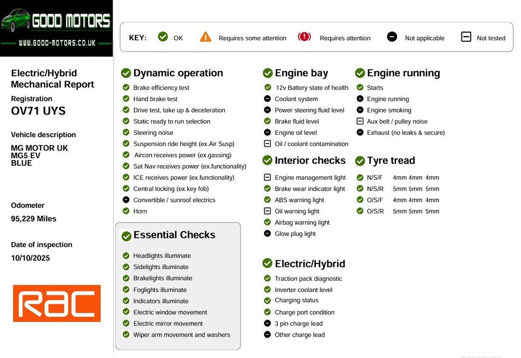 Used MG MG5 2021 for sale - 76740144: Photo 18