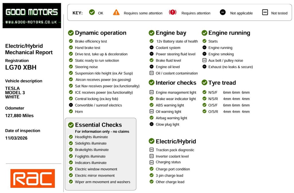 Used Tesla Model 3 2020 for sale - 78154162: Photo 10