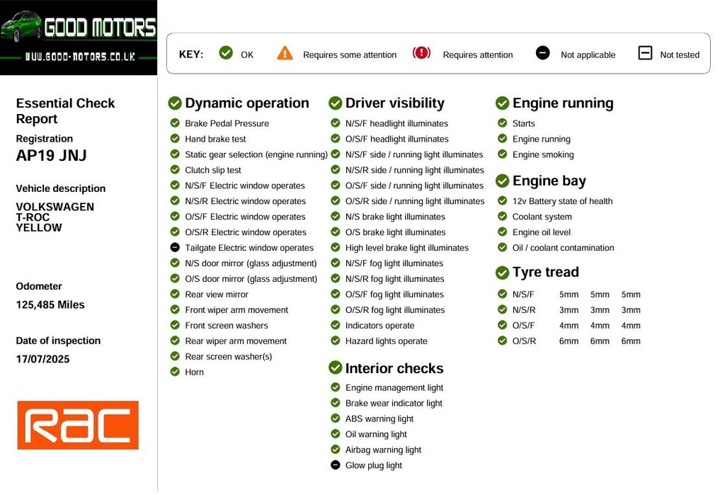 Used Volkswagen T-Roc 2019 for sale - 76744355: Photo 14