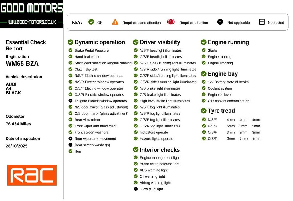 Used Audi A4 2016 for sale - 76744408: Photo 10