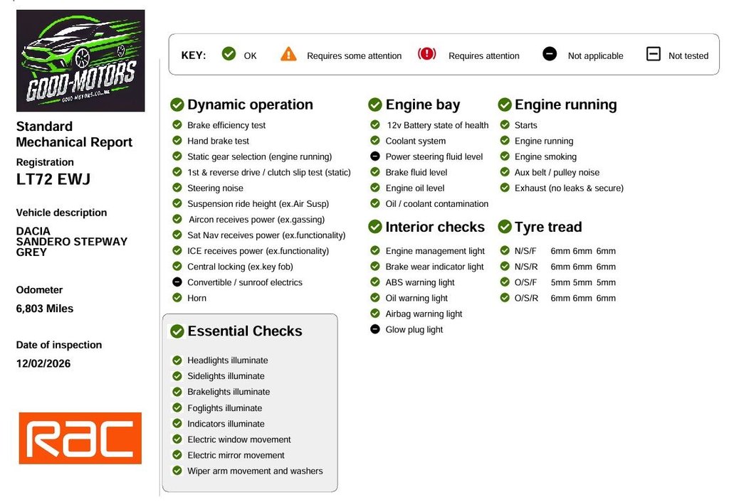 Used Dacia Sandero Stepway 2022 for sale - 77583513: Photo 18