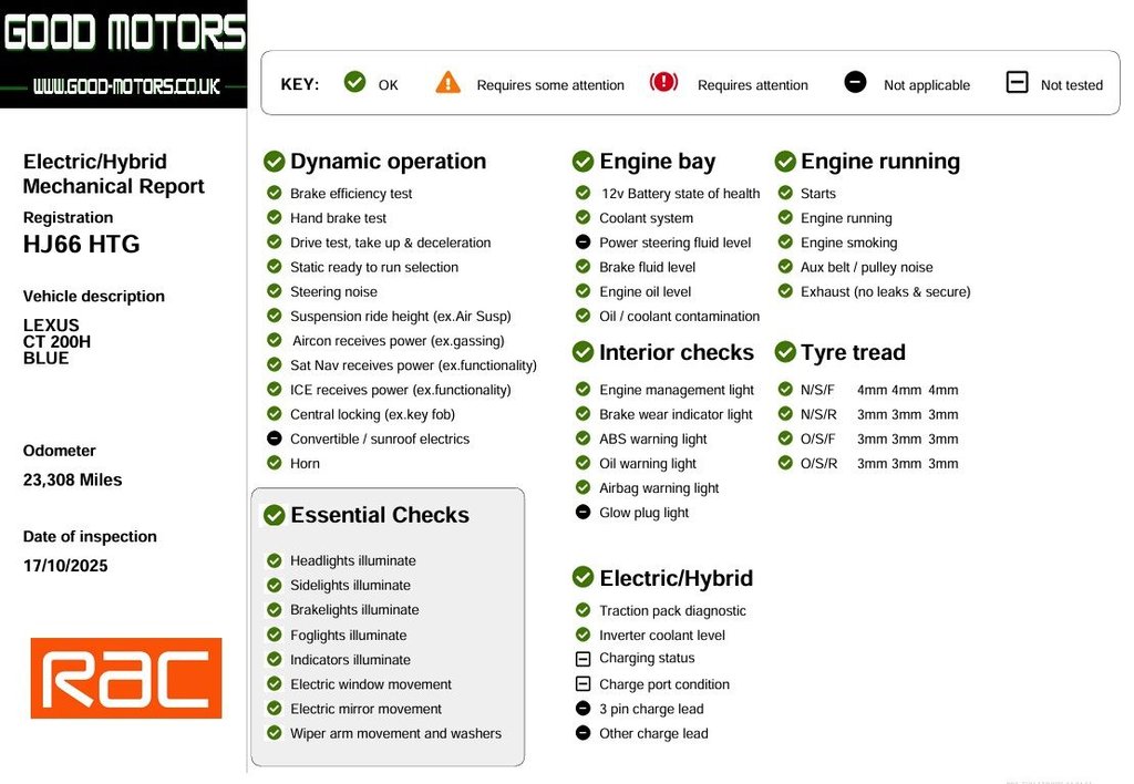 Used Lexus CT 2016 for sale - 76744387: Photo 12