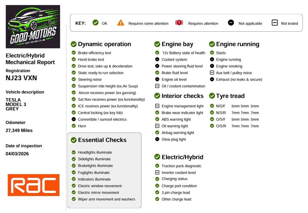 Used Tesla Model 3 2023 for sale - 77748486: Photo 22