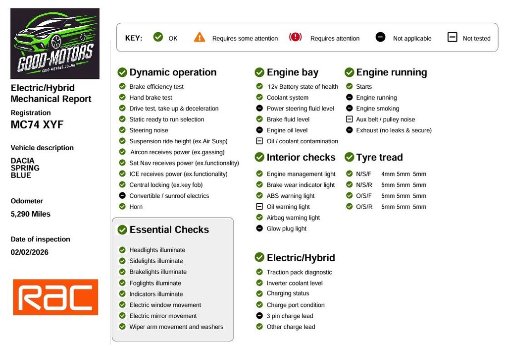 Used Dacia Spring 2025 for sale - 77521119: Photo 16