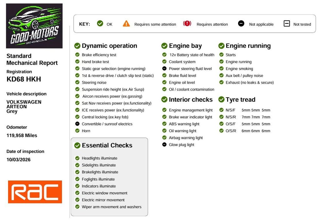 Used Volkswagen Arteon 2019 for sale - 77936928: Photo 20