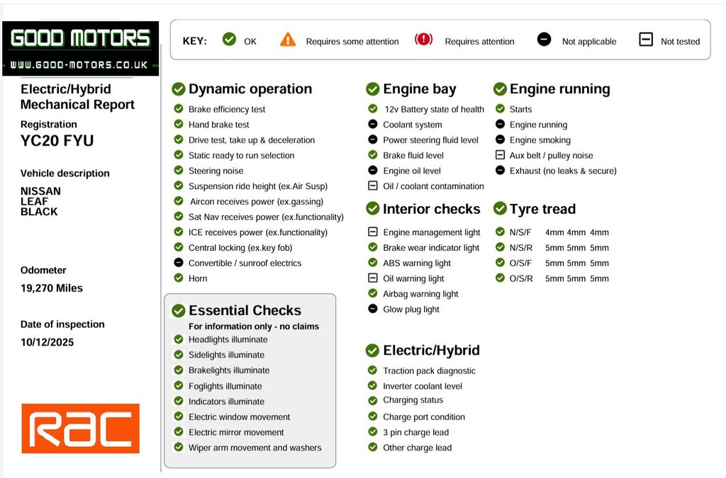 Used Nissan Leaf 2020 for sale - 77188455: Photo 12
