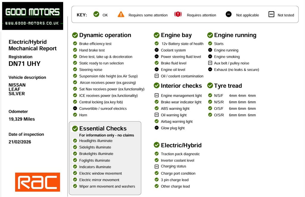 Used Nissan Leaf 2021 for sale - 77780718: Photo 9