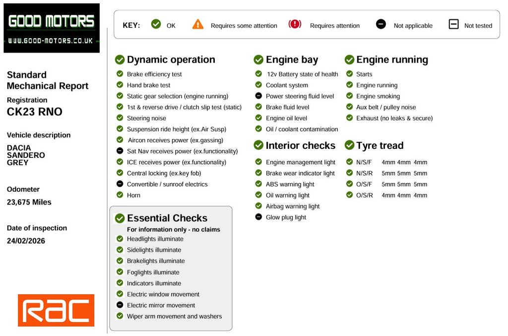 Used Dacia Sandero 2023 for sale - 77734537: Photo 9