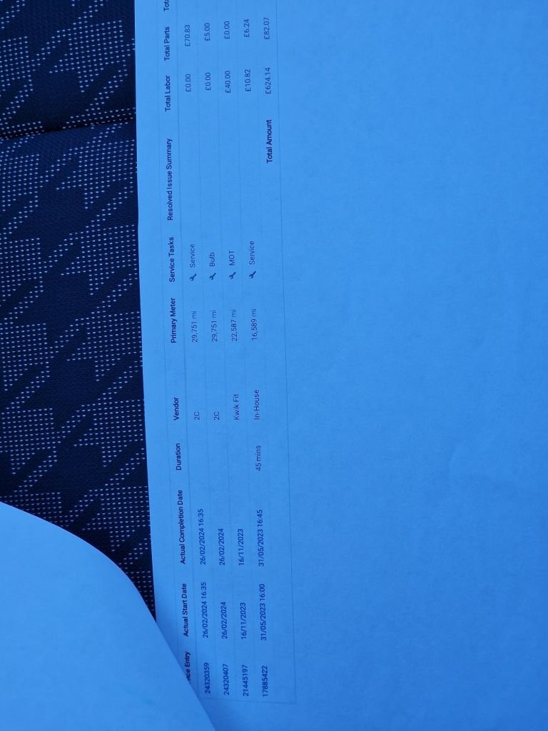 Used MG MG ZS 2022 for sale - 76744432: Photo 42