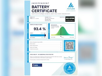 Used GWM Funky Cat 2024 for sale - 78401790: Photo