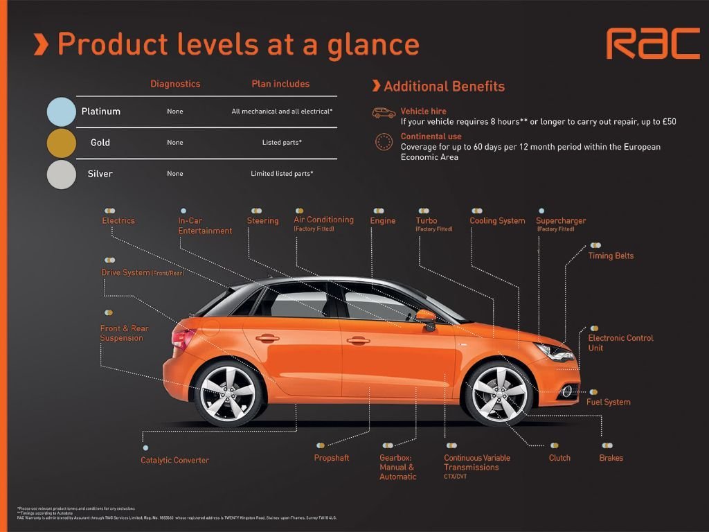 Used Jaguar F-Type 2018 for sale - 76744354: Photo 12