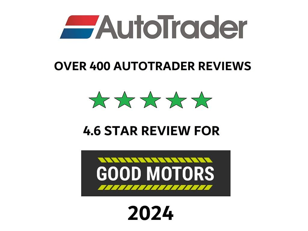 Used Jaguar F-Type 2018 for sale - 76744354: Photo 22