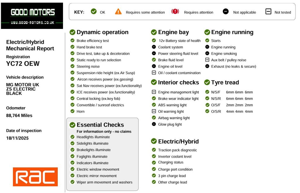 Used MG MG ZS 2022 for sale - 76883689: Photo 9