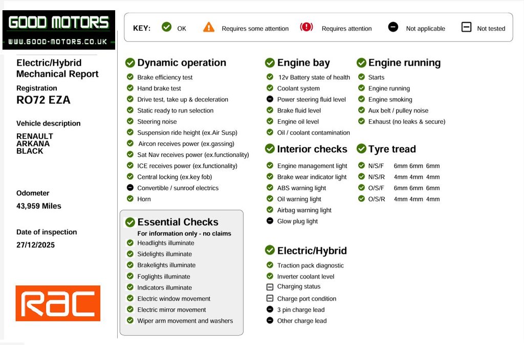 Used Renault Arkana 2022 for sale - 77122262: Photo 11